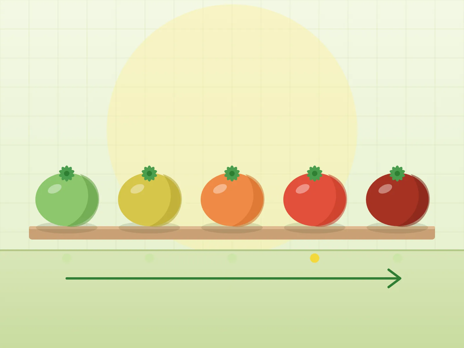 Manavda Olgunluk Nasıl Anlaşılır? Domates, Limon ve Muz İçin Üç İpucu